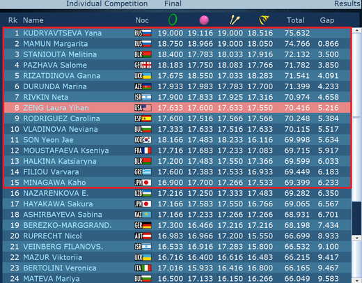 result final.png